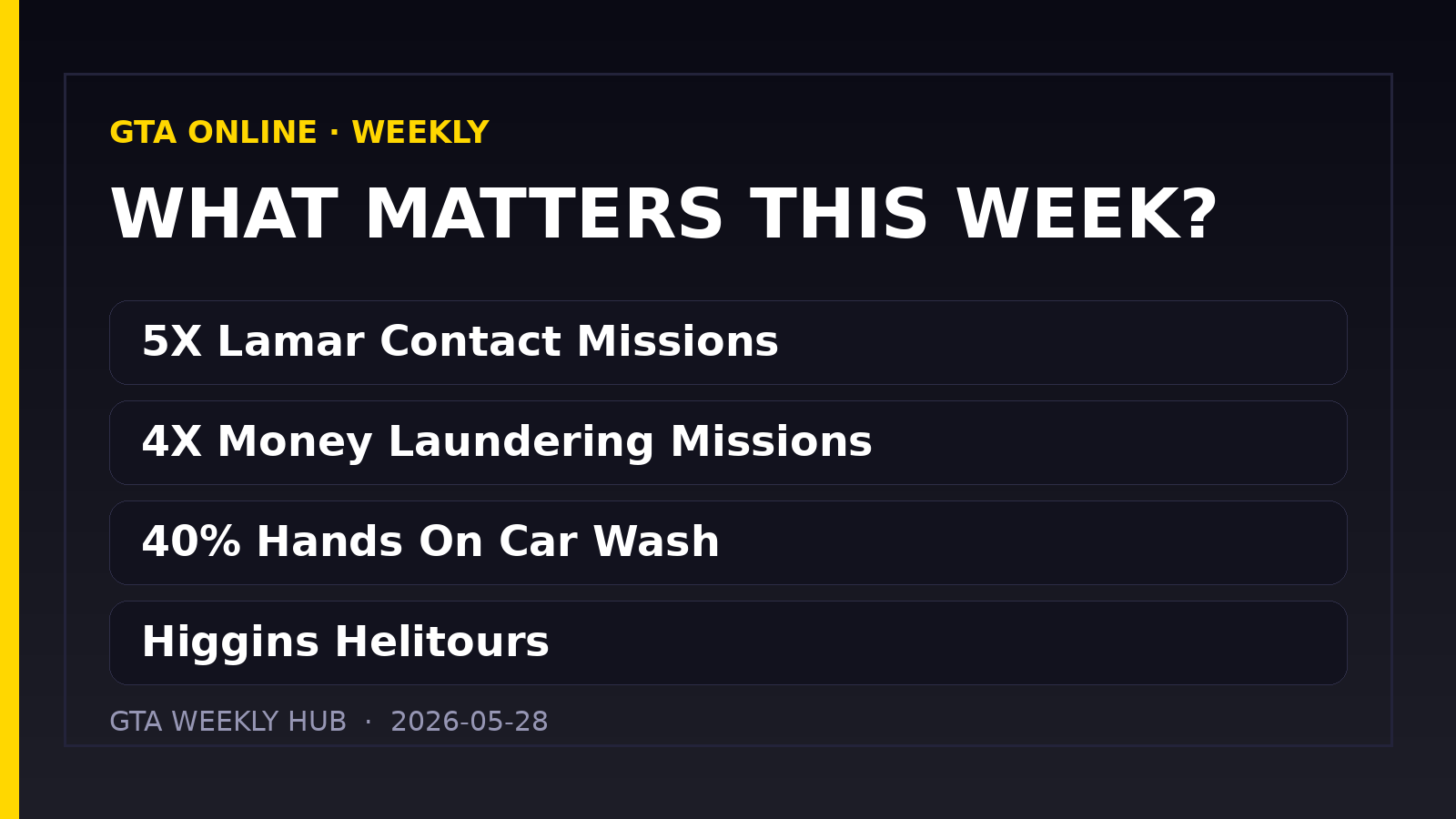 GTA Online Weekly Update — May 28, 2026