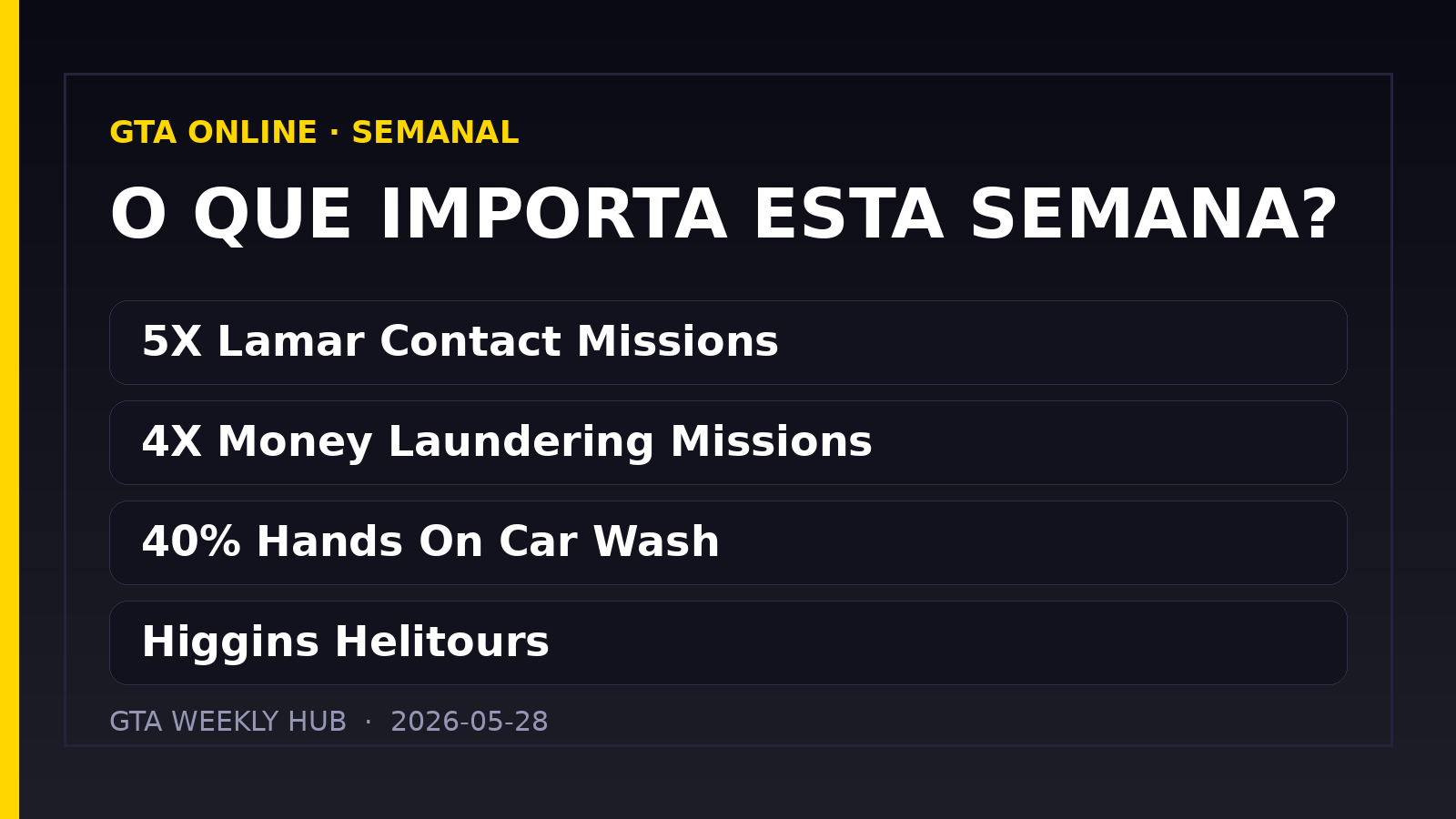 GTA Online: atualização semanal de 28/05/2026