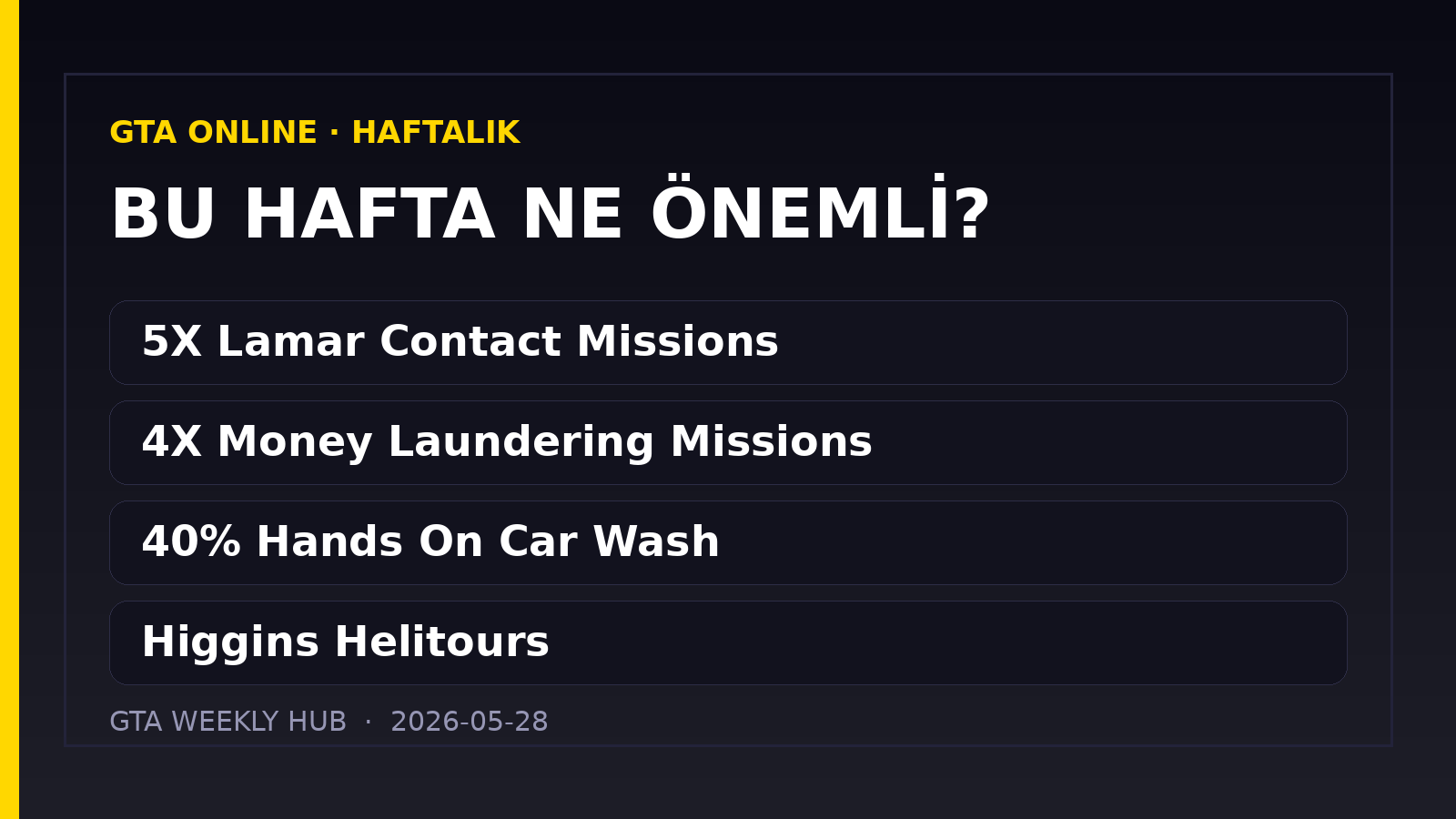 GTA Online Haftalık Güncelleme — 28.05.2026