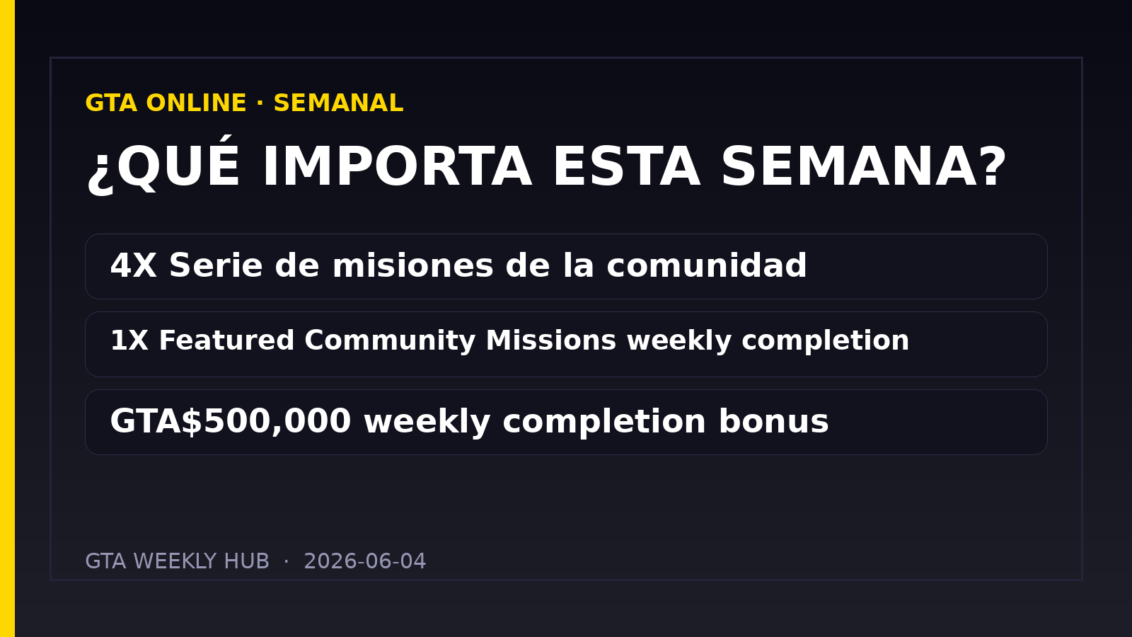 GTA Online: actualización semanal del 04/06/2026