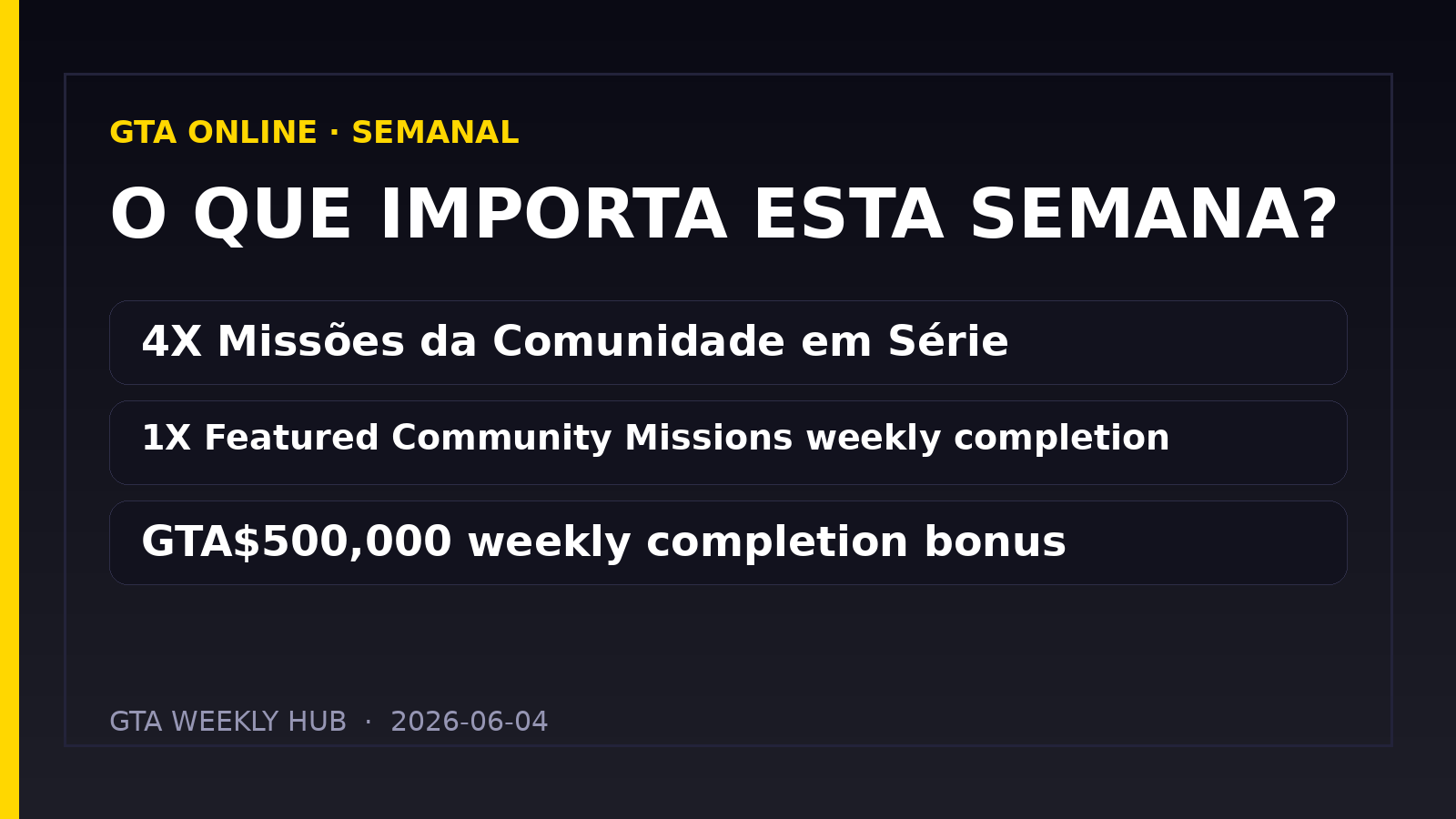 GTA Online: atualização semanal de 04/06/2026