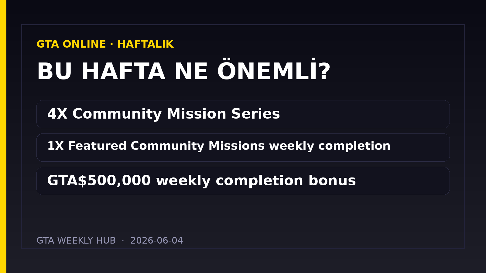 GTA Online Haftalık Güncelleme — 04.06.2026