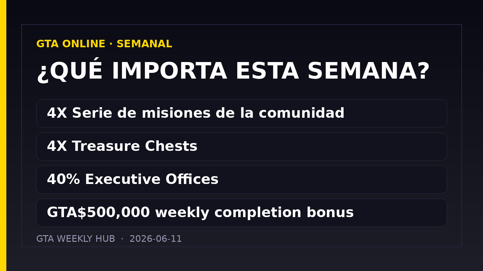 GTA Online: actualización semanal del 11/06/2026