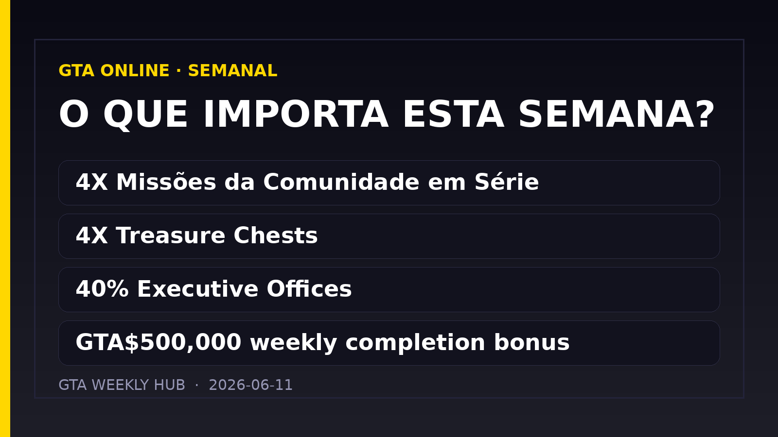 GTA Online: atualização semanal de 11/06/2026