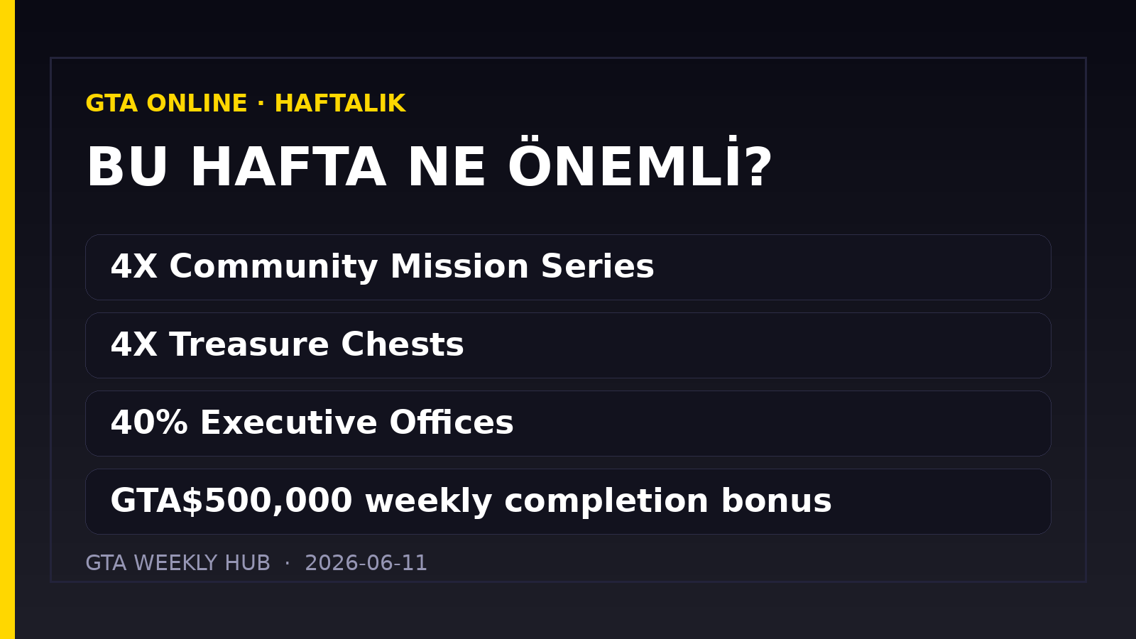 GTA Online Haftalık Güncelleme — 11.06.2026