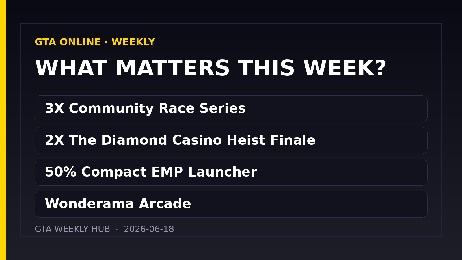 GTA Online Weekly Update — June 18, 2026