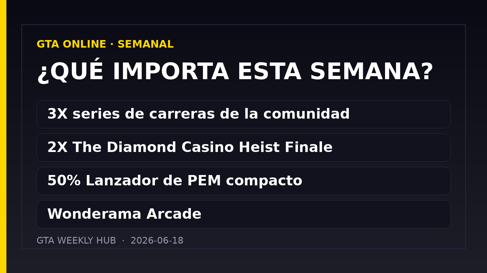 GTA Online: actualización semanal del 18/06/2026