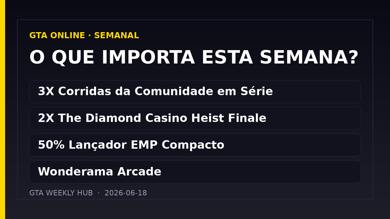 GTA Online: atualização semanal de 18/06/2026