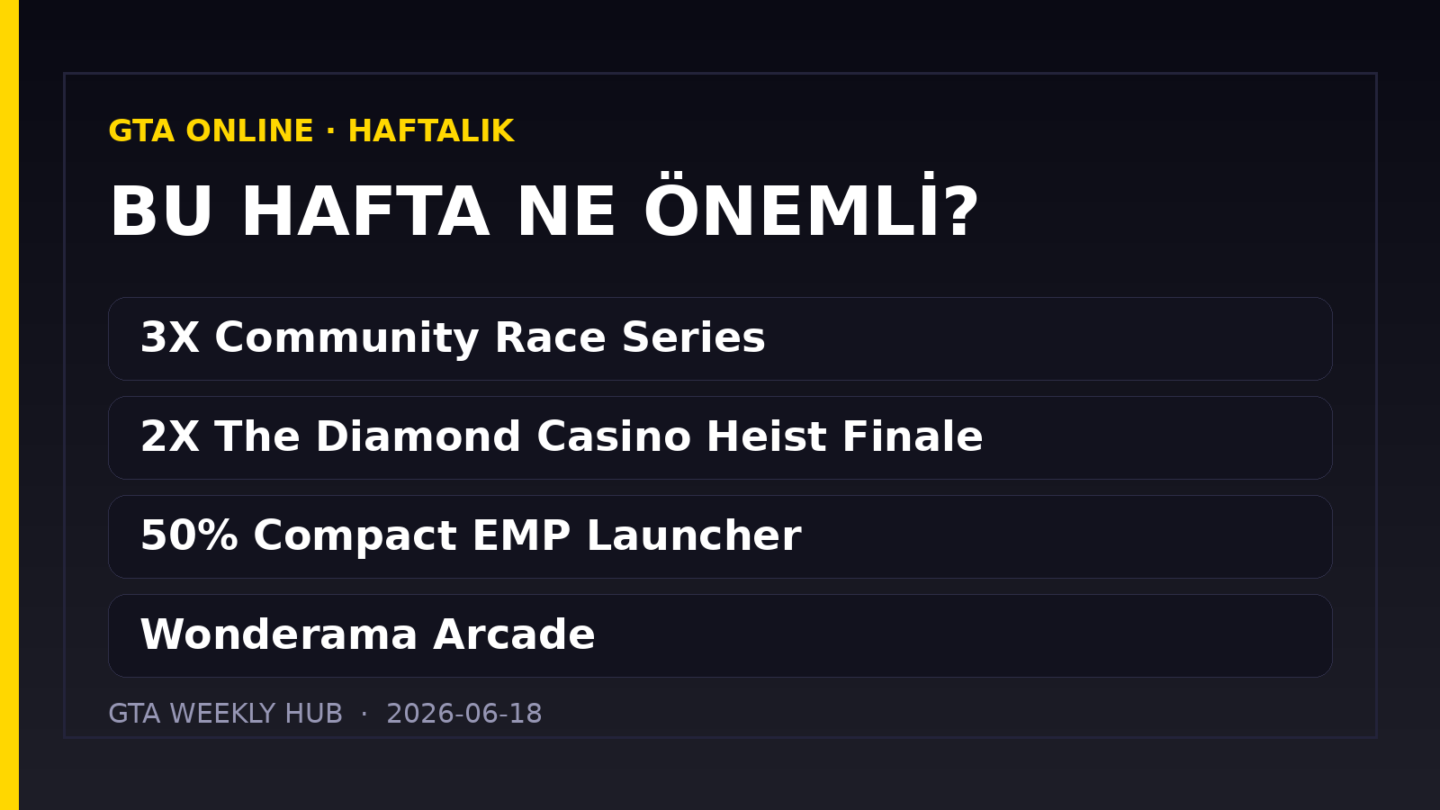 GTA Online Haftalık Güncelleme — 18.06.2026