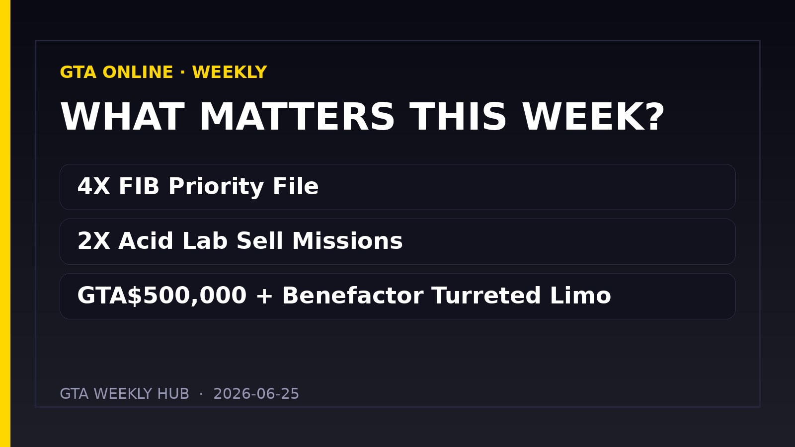 GTA Online Weekly Update — June 25, 2026