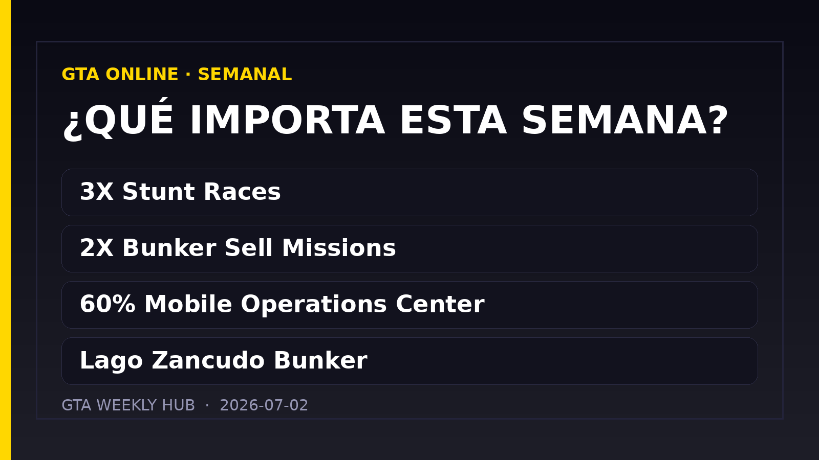 GTA Online: actualización semanal del 02/07/2026
