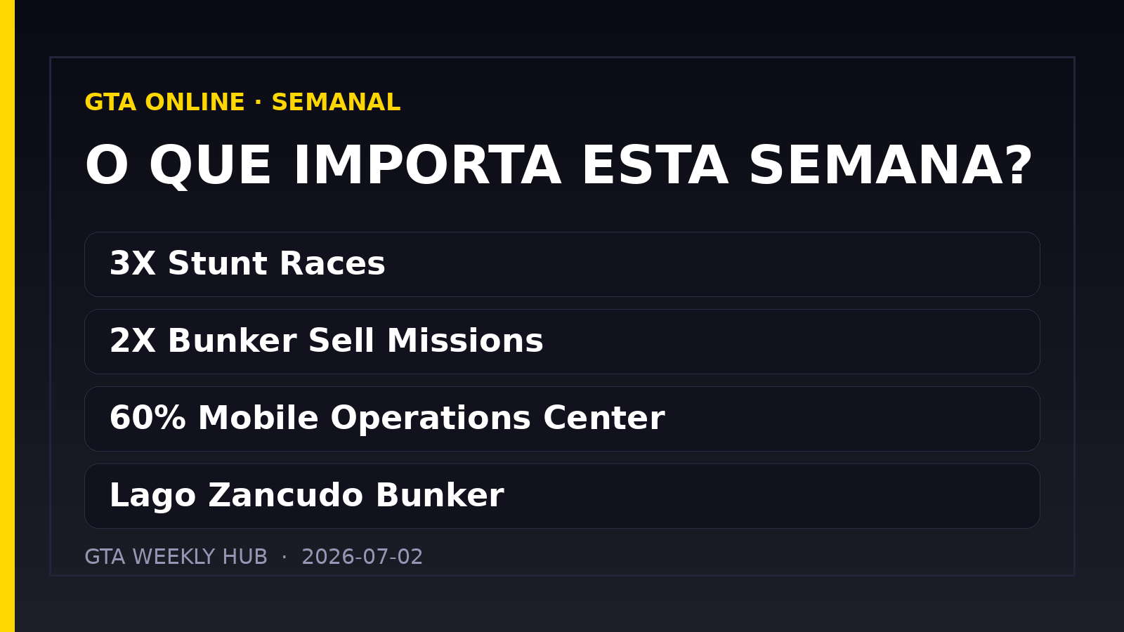 GTA Online: atualização semanal de 02/07/2026