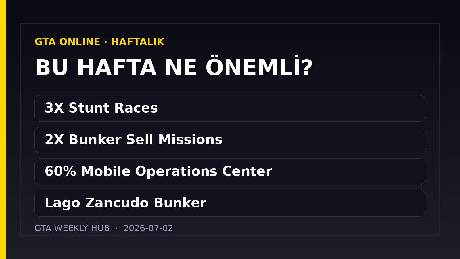 GTA Online Haftalık Güncelleme — 02.07.2026