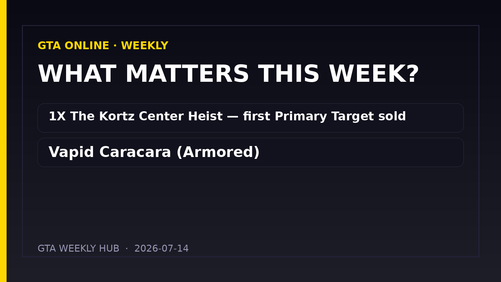 GTA Online Weekly Update — July 14, 2026