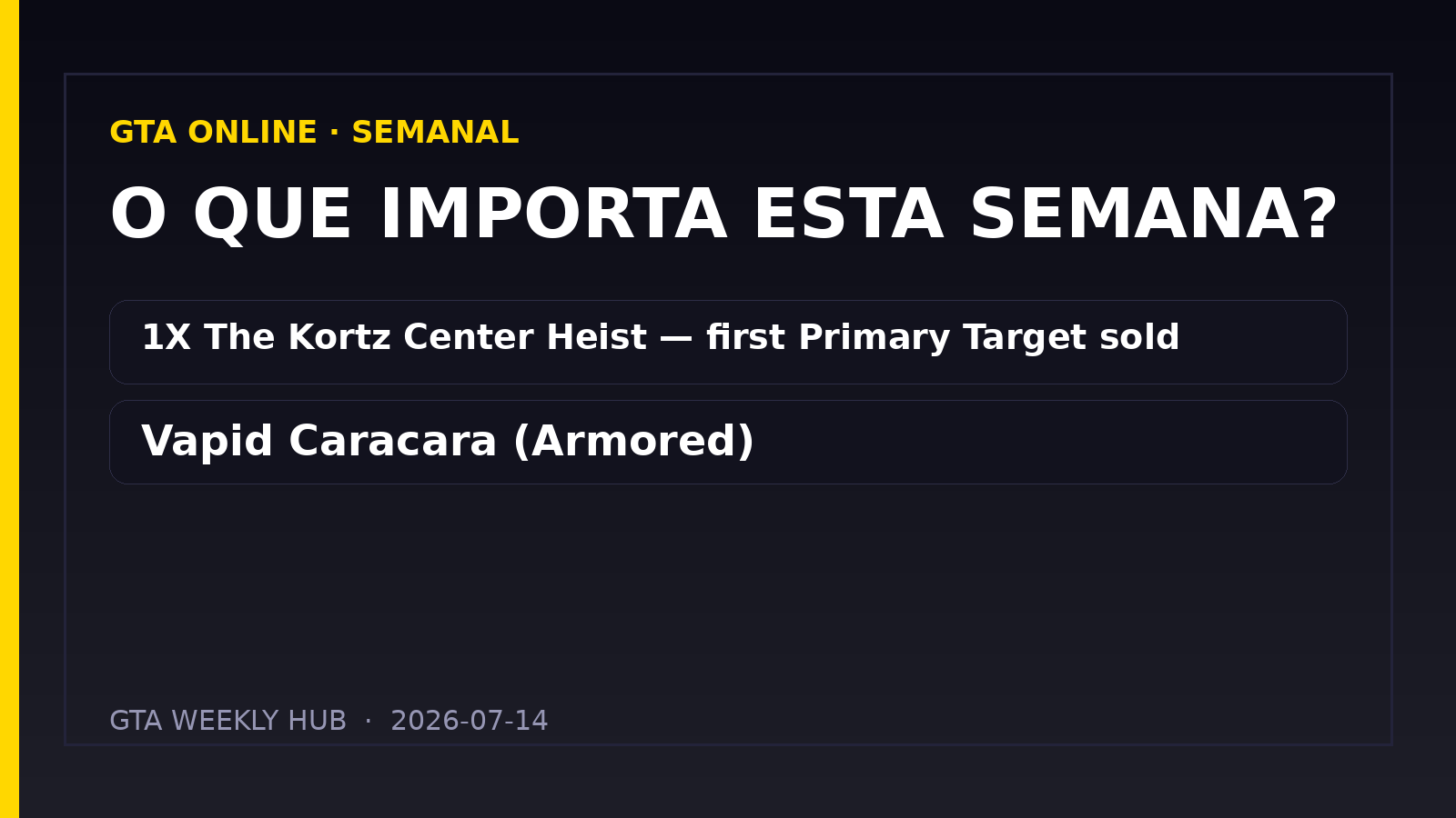 GTA Online: atualização semanal de 14/07/2026