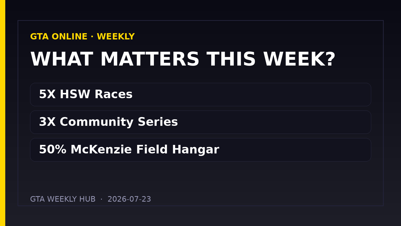 GTA Online Weekly Update — July 23, 2026