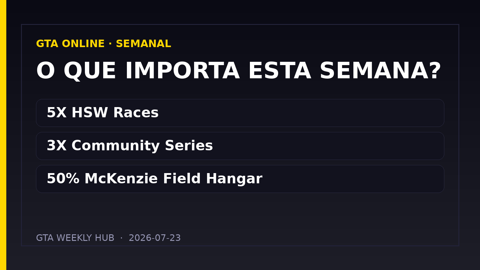 GTA Online: atualização semanal de 23/07/2026