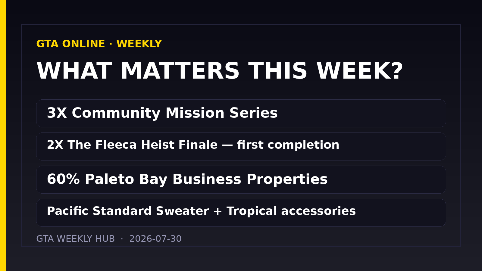 GTA Online Weekly Update — July 30, 2026