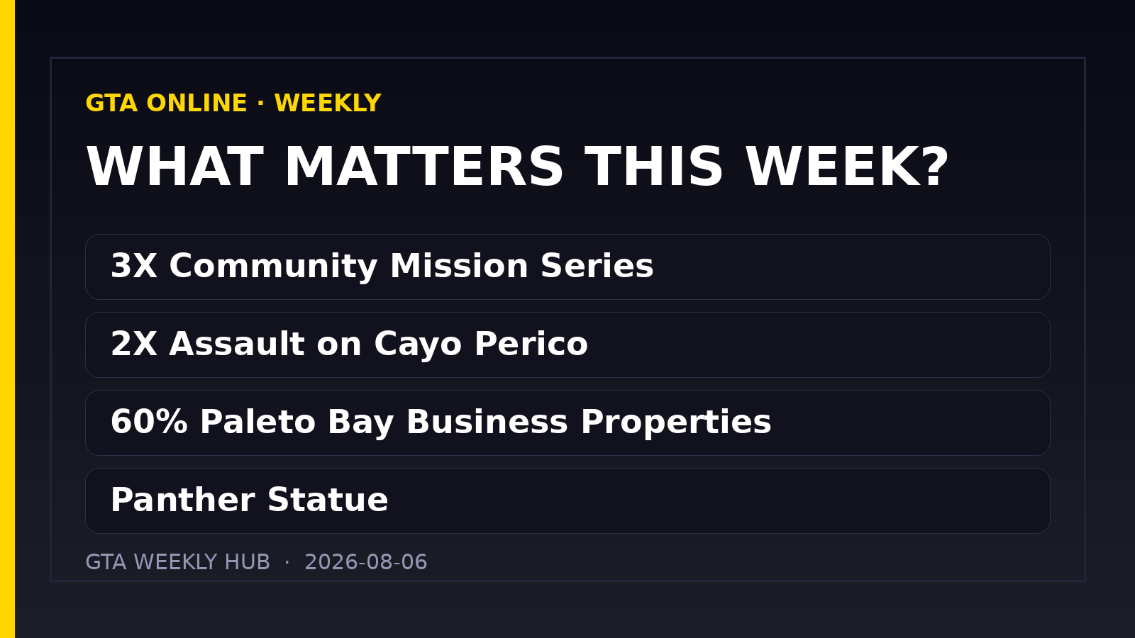 GTA Online Weekly Update — August 06, 2026